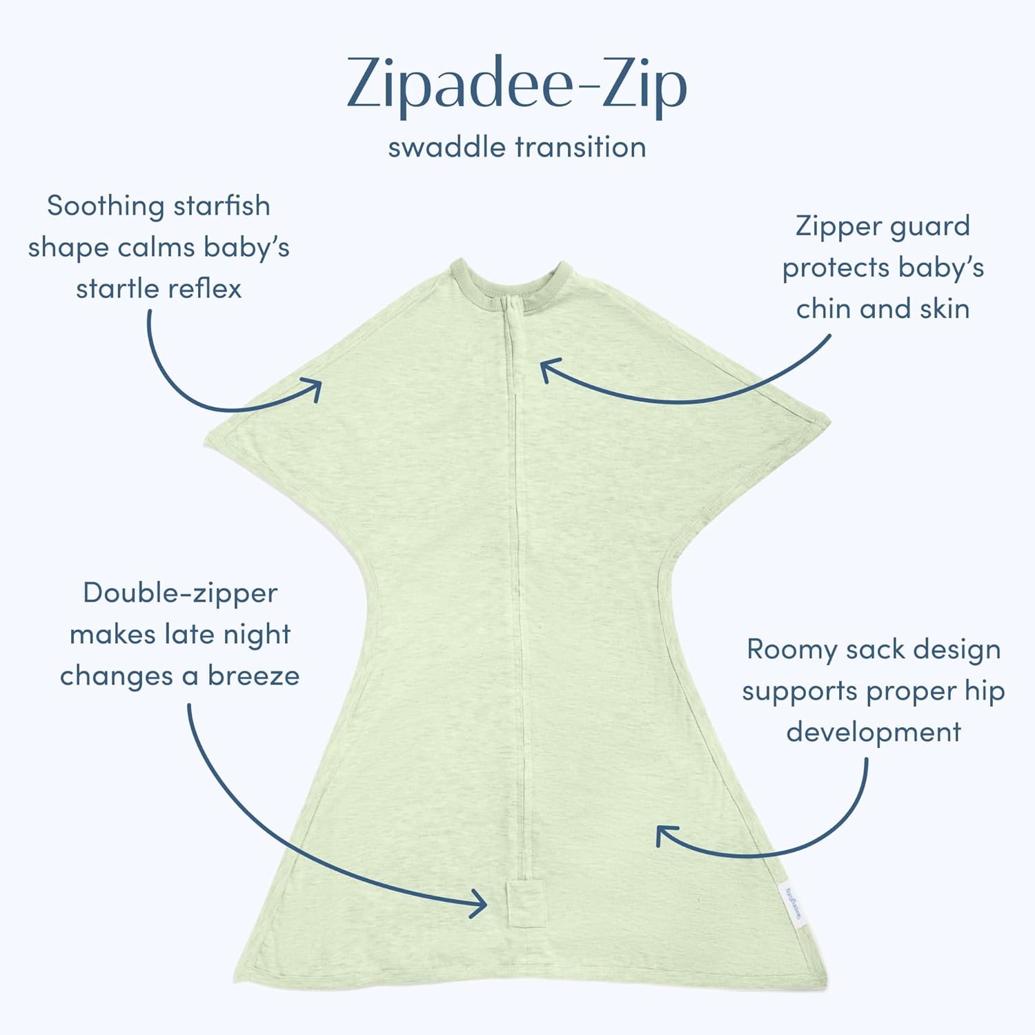 SleepingBaby Zipadee-Zip Transition Swaddle and Snuggle Strap Bundle - Roomy Baby Swaddle Blanket with Zipper Convenience and Wearable Blanket Accessory - Heather Zen Garden Green Zipadee-Zip M