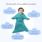 SleepingBaby Zipadee-Zip Transition Swaddle - Cozy Baby Swaddle Blanket with Zipper Convenience - Roomy Wearable Blanket for Easy Diaper Changes - Classic Lavender, Medium (6-12 Month) - 2 Pack