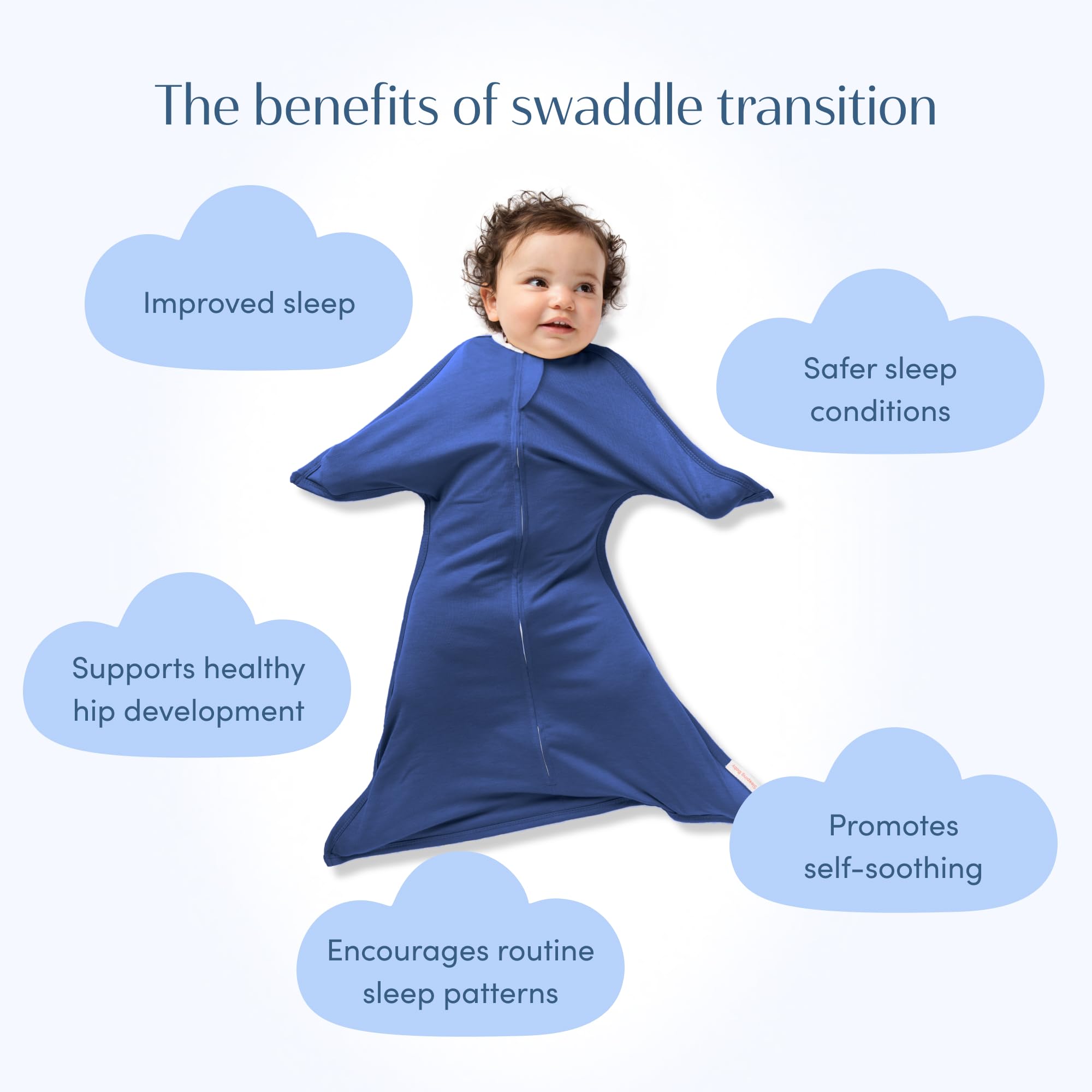 SleepingBaby Zipadee-Zip Transition Swaddle - Cozy Baby Swaddle Blanket with Zipper Convenience - Roomy Wearable Blanket for Easy Diaper Changes - Classic Lavender, Medium (6-12 Month) - 2 Pack