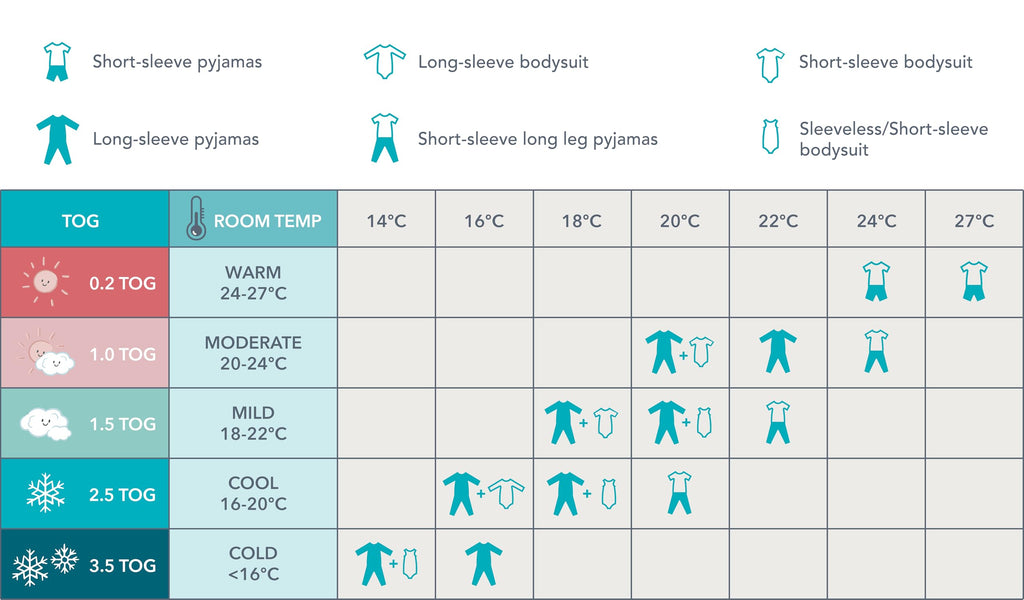 Love to Dream Swaddle Up Transition Swaddle, Patented Zip-Off Wings, Gently Help Baby Transition from Being Swaddled to Arms Free When Showing Signs of Rolling, 1.0 TOG, 13-19 lbs, Gray