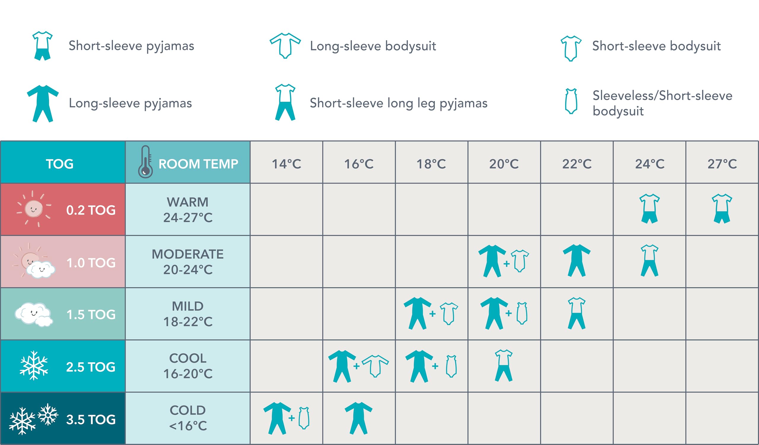 Love to Dream Swaddle Up Transition Swaddle, Patented Zip-Off Wings, Gently Help Baby Transition from Being Swaddled to Arms Free When Showing Signs of Rolling, 1.0 TOG, 13-19 lbs, Gray