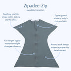 SleepingBaby Zipadee-Zip Transition Swaddle - Cozy Baby Swaddle Blanket with Zipper Convenience - Roomy Wearable Blanket for Easy Diaper Changes - Classic Lavender, Medium (6-12 Month) - 2 Pack
