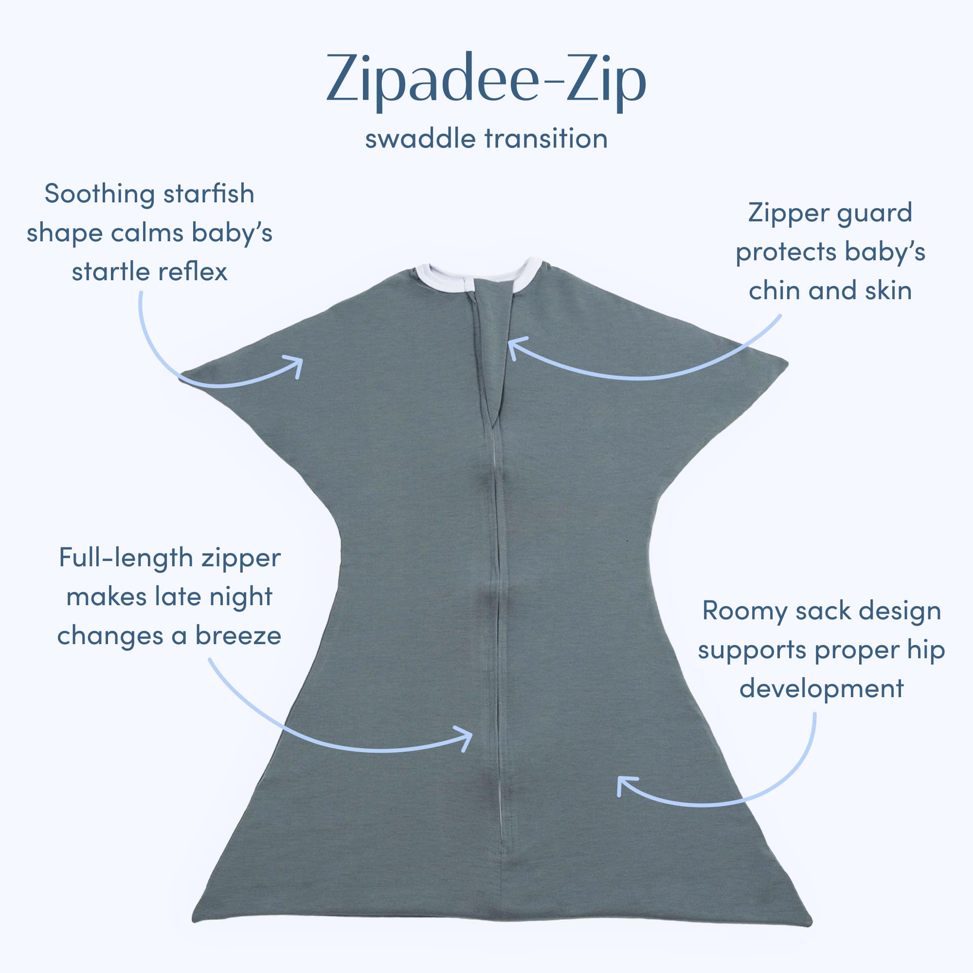 SleepingBaby Zipadee-Zip Transition Swaddle - Cozy Baby Swaddle Blanket with Zipper Convenience - Roomy Wearable Blanket for Easy Diaper Changes - Classic Lavender, Medium (6-12 Month) - 2 Pack