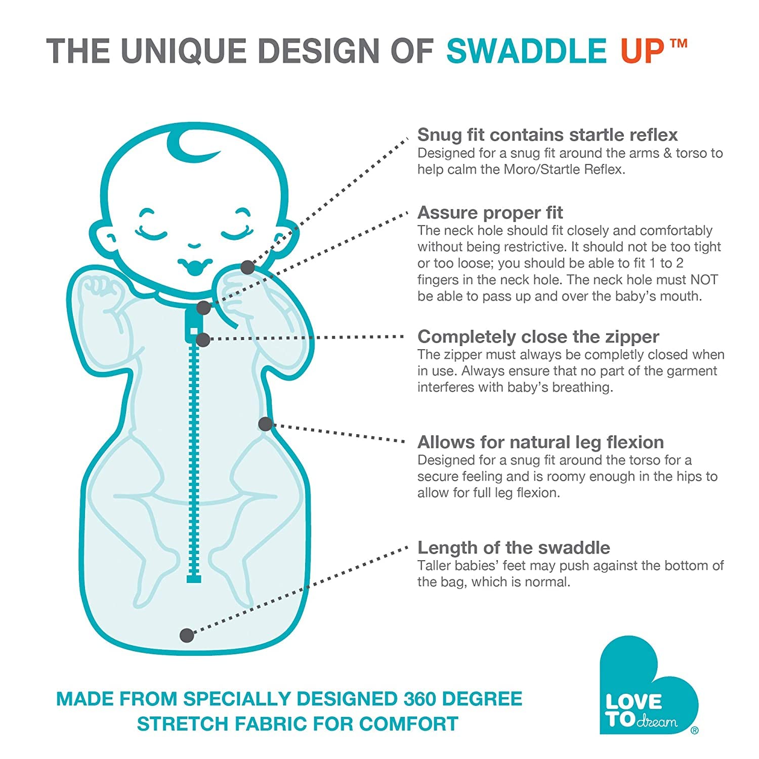 Love to Dream Swaddle Up Transition Swaddle, Patented Zip-Off Wings, Gently Help Baby Transition from Being Swaddled to Arms Free When Showing Signs of Rolling, 1.0 TOG, 13-19 lbs, Gray