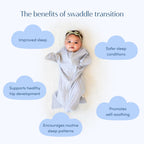 SleepingBaby Zipadee-Zip Transition Swaddle - Cozy Baby Swaddle Blanket with Zipper Convenience - Roomy Wearable Blanket for Easy Diaper Changes - Classic Lavender, Medium (6-12 Month) - 2 Pack