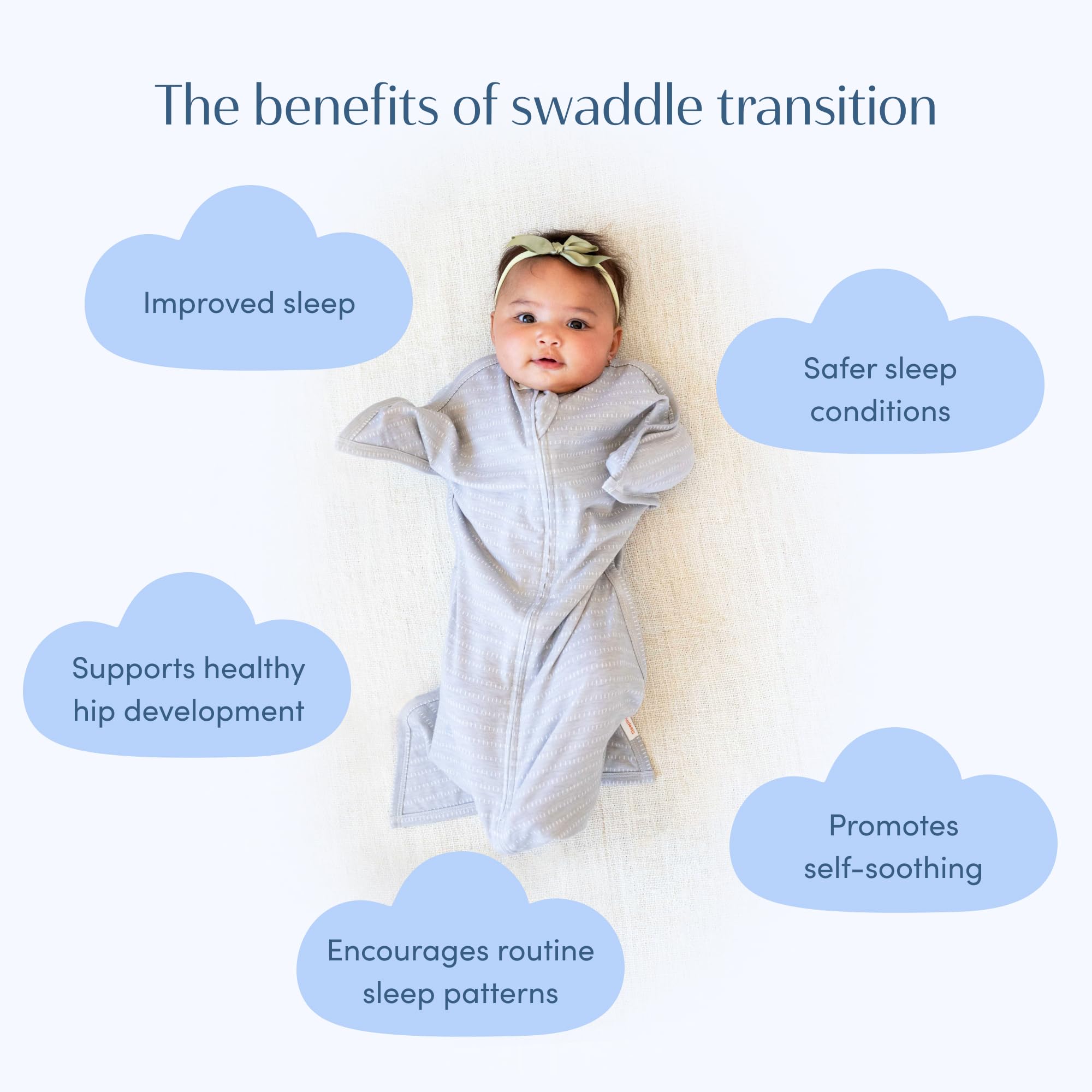 SleepingBaby Zipadee-Zip Transition Swaddle - Cozy Baby Swaddle Blanket with Zipper Convenience - Roomy Wearable Blanket for Easy Diaper Changes - Classic Lavender, Medium (6-12 Month) - 2 Pack