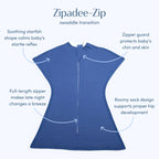 SleepingBaby Zipadee-Zip Transition Swaddle - Cozy Baby Swaddle Blanket with Zipper Convenience - Roomy Wearable Blanket for Easy Diaper Changes - Classic Lavender, Medium (6-12 Month) - 2 Pack
