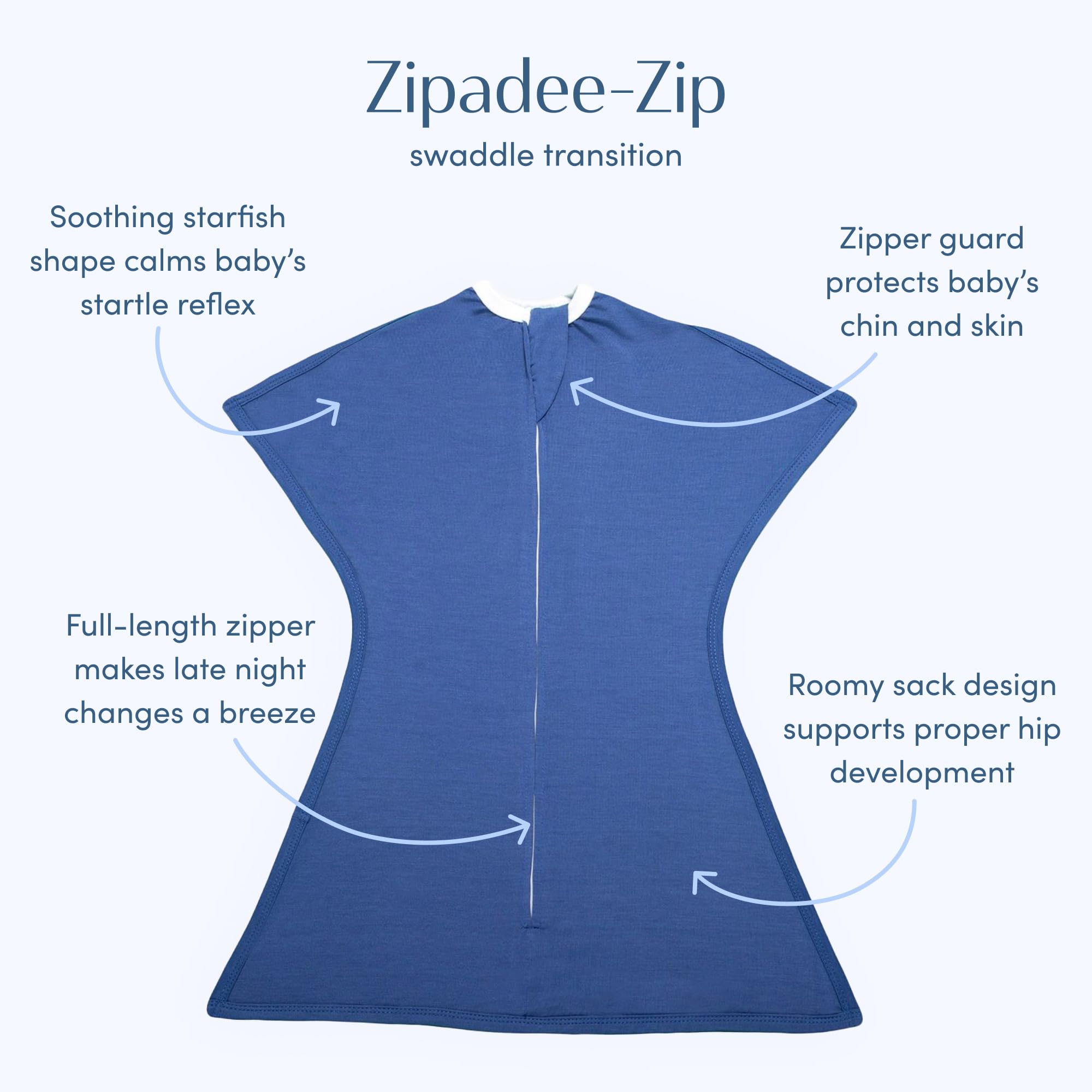 SleepingBaby Zipadee-Zip Transition Swaddle - Cozy Baby Swaddle Blanket with Zipper Convenience - Roomy Wearable Blanket for Easy Diaper Changes - Classic Lavender, Medium (6-12 Month) - 2 Pack