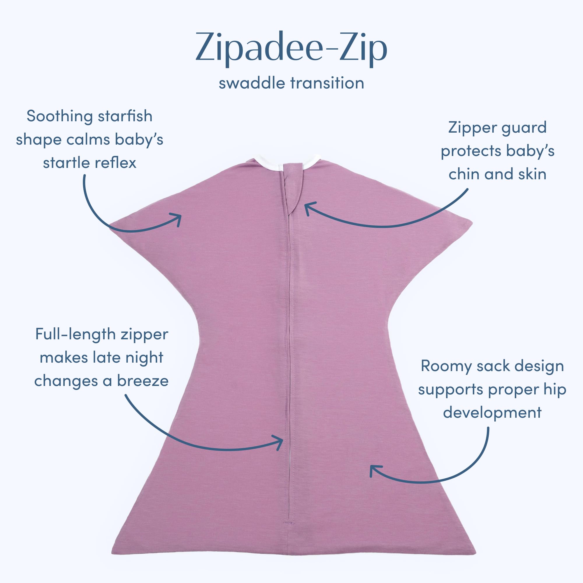 SleepingBaby Zipadee-Zip Transition Swaddle - Cozy Baby Swaddle Blanket with Zipper Convenience - Roomy Wearable Blanket for Easy Diaper Changes - Classic Lavender, Medium (6-12 Month) - 2 Pack