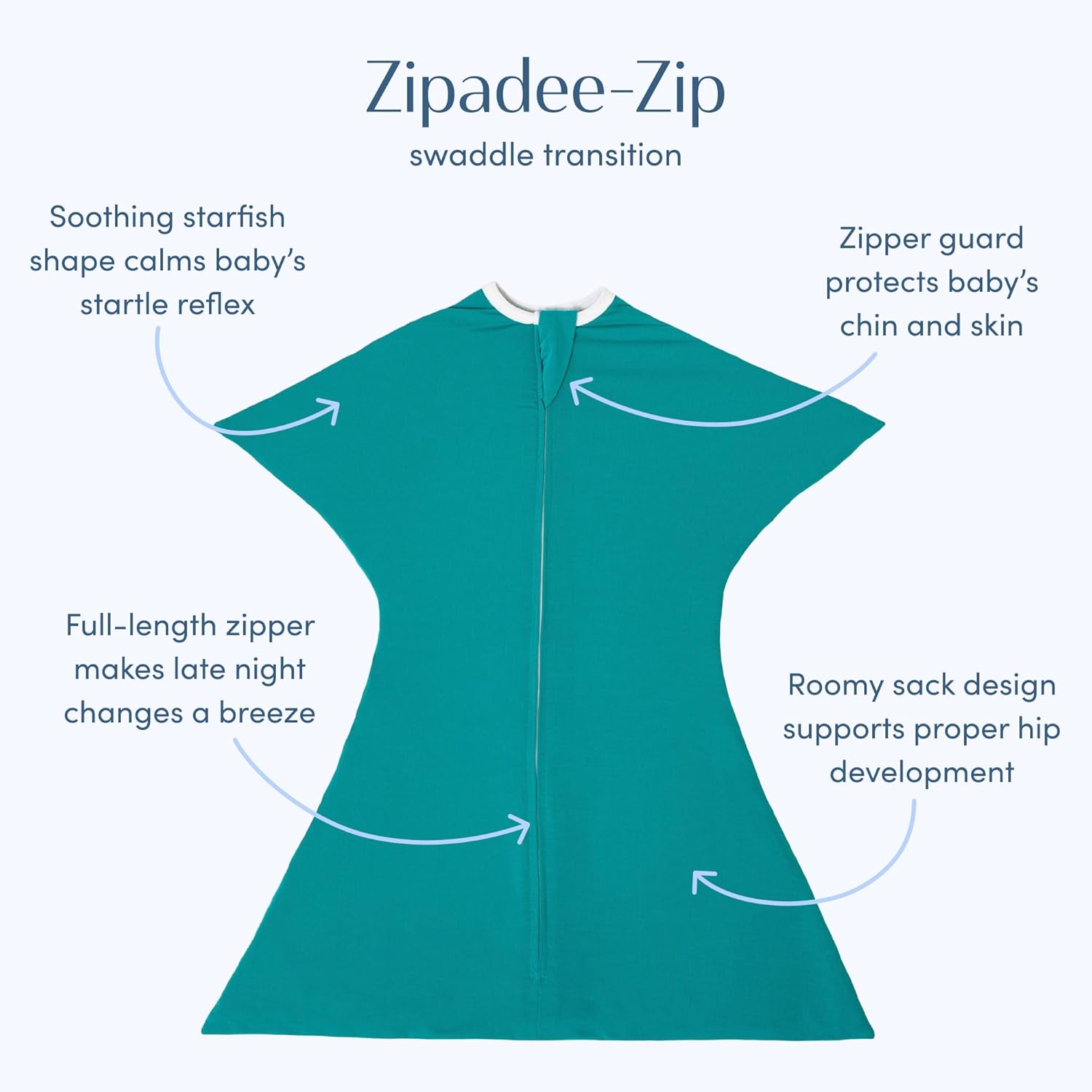 SleepingBaby Zipadee-Zip Transition Swaddle - Cozy Baby Swaddle Blanket with Zipper Convenience - Roomy Wearable Blanket for Easy Diaper Changes - Classic Lavender, Medium (6-12 Month) - 2 Pack