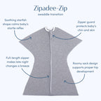 SleepingBaby Zipadee-Zip Transition Swaddle - Cozy Baby Swaddle Blanket with Zipper Convenience - Roomy Wearable Blanket for Easy Diaper Changes - Classic Lavender, Medium (6-12 Month) - 2 Pack