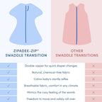 SleepingBaby Zipadee-Zip Transition Swaddle - Cozy Baby Swaddle Blanket with Zipper Convenience - Roomy Wearable Blanket for Easy Diaper Changes - Classic Lavender, Medium (6-12 Month) - 2 Pack