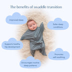 SleepingBaby Zipadee-Zip Transition Swaddle - Cozy Baby Swaddle Blanket with Zipper Convenience - Roomy Wearable Blanket for Easy Diaper Changes - Classic Lavender, Medium (6-12 Month) - 2 Pack