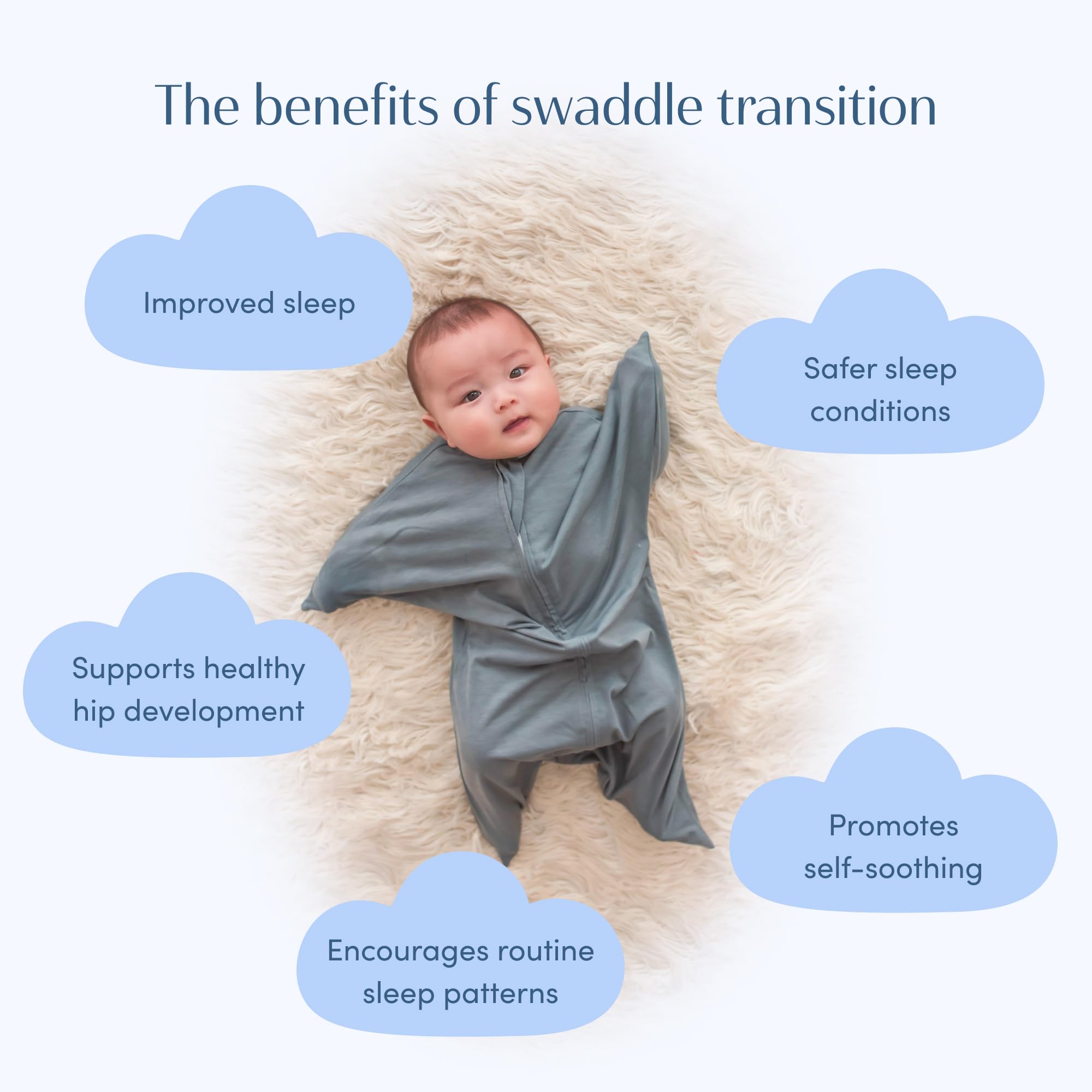 SleepingBaby Zipadee-Zip Transition Swaddle - Cozy Baby Swaddle Blanket with Zipper Convenience - Roomy Wearable Blanket for Easy Diaper Changes - Classic Lavender, Medium (6-12 Month) - 2 Pack