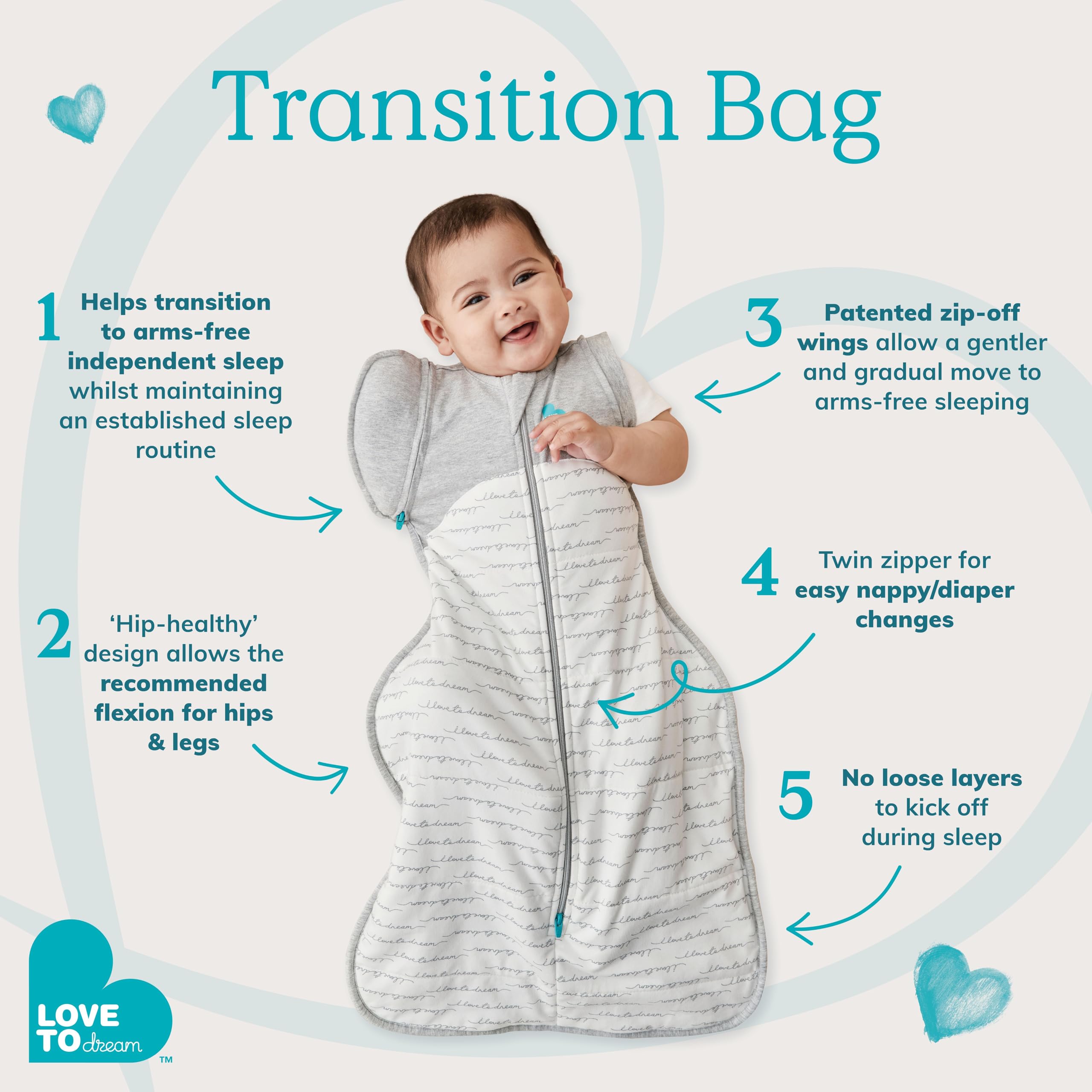 Love to Dream Swaddle Up Transition Swaddle, Patented Zip-Off Wings, Gently Help Baby Transition from Being Swaddled to Arms Free When Showing Signs of Rolling, 1.0 TOG, 13-19 lbs, Gray